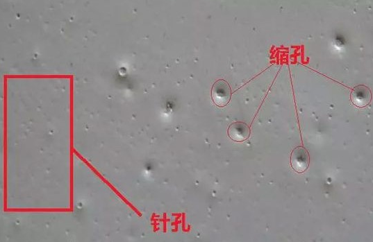 （圖：涂料防縮孔消泡劑的作用）